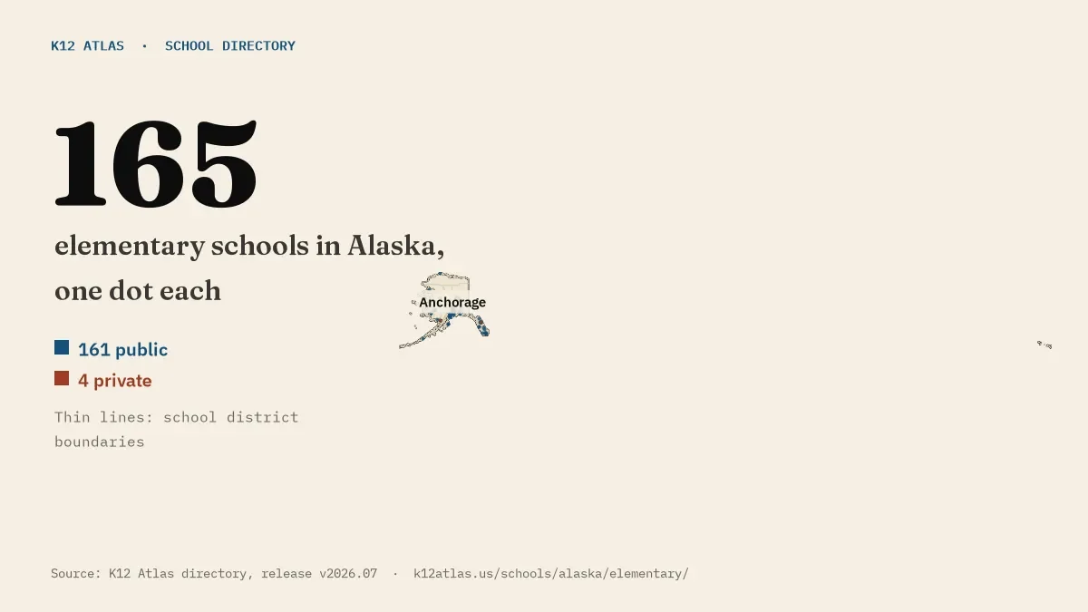 Map of Alaska with one dot for each of its 165 mapped elementary schools, over school district boundaries.