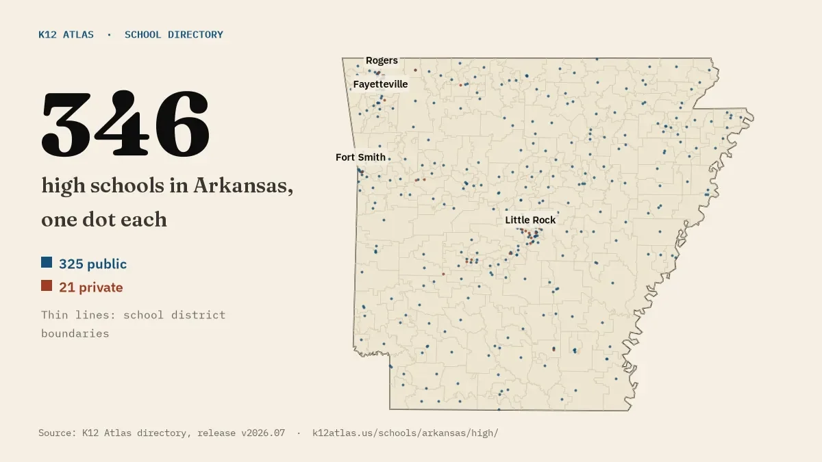 Map of Arkansas with one dot for each of its 346 mapped high schools, over school district boundaries.