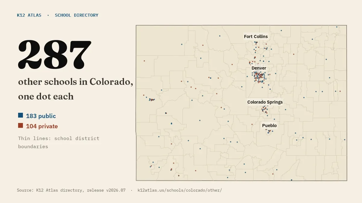 Map of Colorado with one dot for each of its 287 mapped other schools, over school district boundaries.