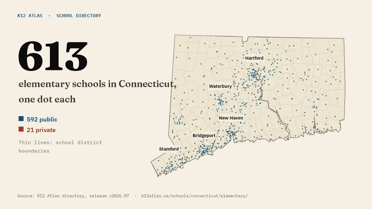 Map of Connecticut with one dot for each of its 613 mapped elementary schools, over school district boundaries.