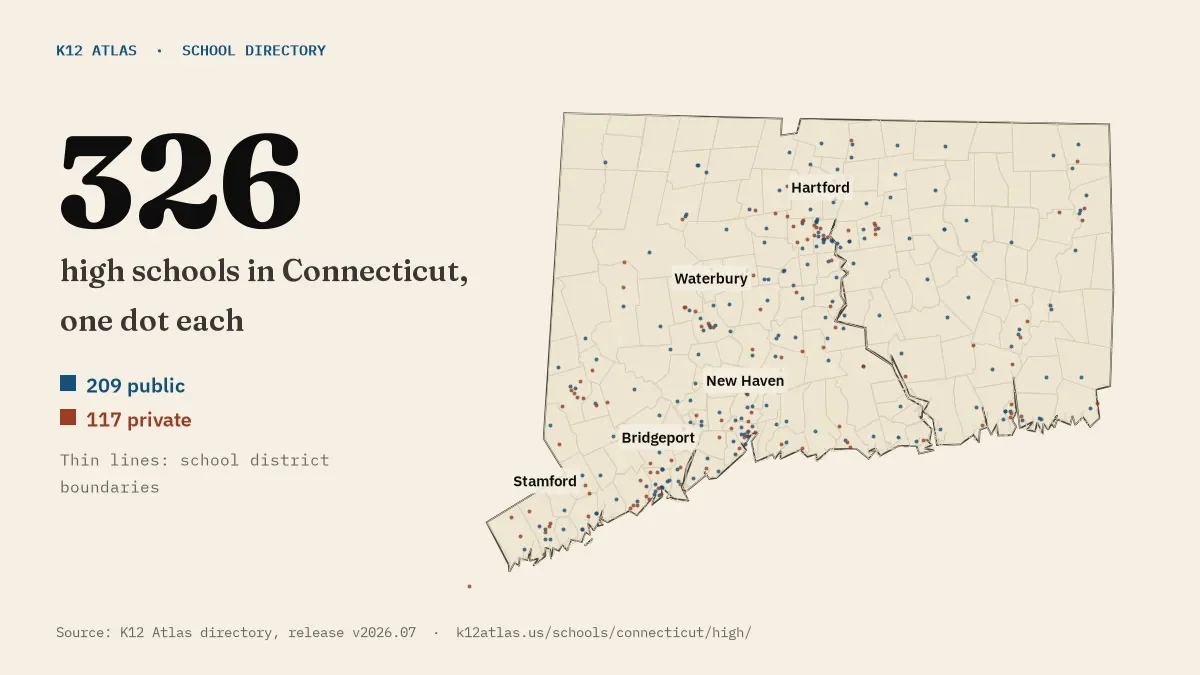 Map of Connecticut with one dot for each of its 326 mapped high schools, over school district boundaries.