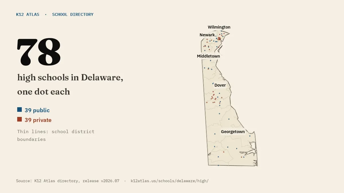 Map of Delaware with one dot for each of its 78 mapped high schools, over school district boundaries.