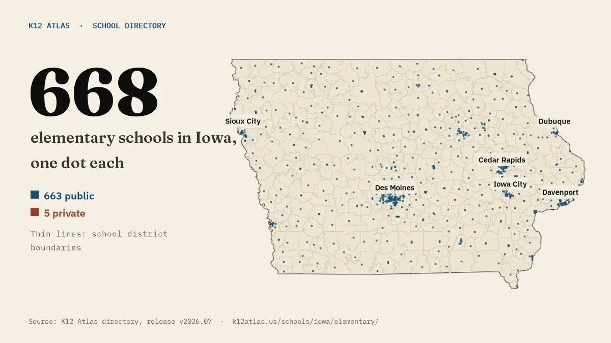 Map of Iowa with one dot for each of its 668 mapped elementary schools, over school district boundaries.