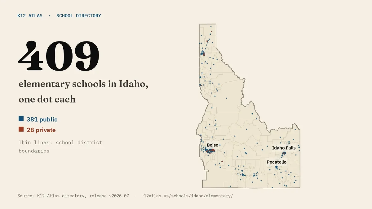 Map of Idaho with one dot for each of its 408 mapped elementary schools, over school district boundaries.
