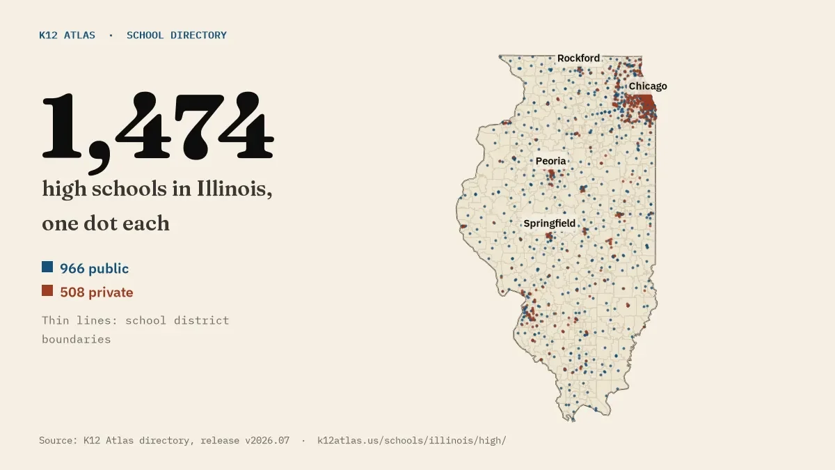 Map of Illinois with one dot for each of its 1,474 mapped high schools, over school district boundaries.
