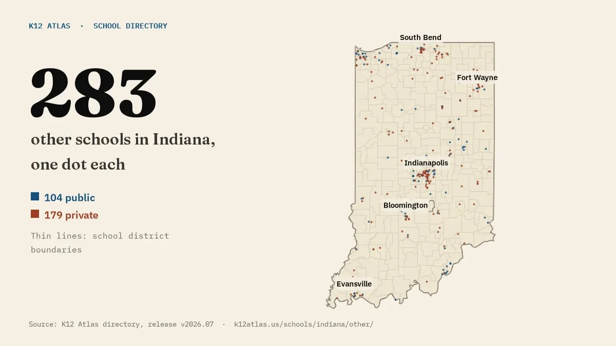 Map of Indiana with one dot for each of its 283 mapped other schools, over school district boundaries.