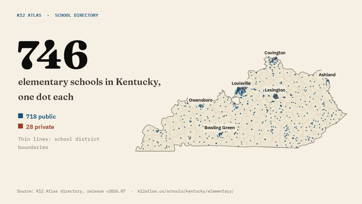 Map of Kentucky with one dot for each of its 746 mapped elementary schools, over school district boundaries.
