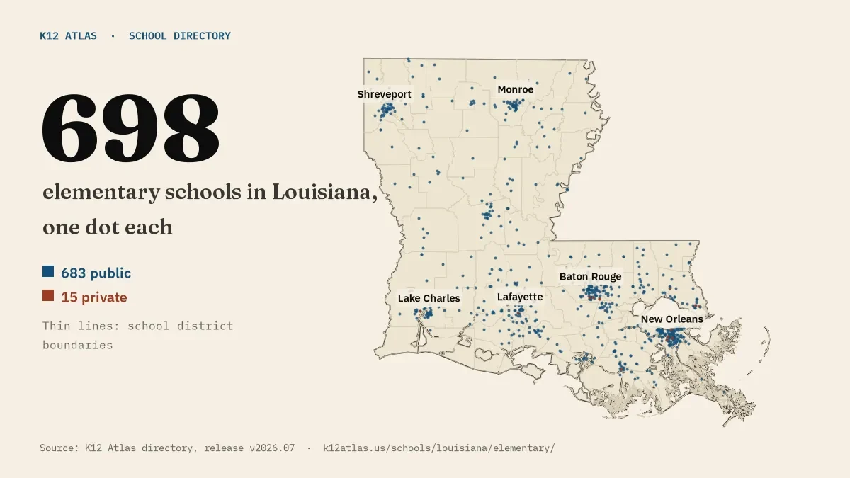 Map of Louisiana with one dot for each of its 697 mapped elementary schools, over school district boundaries.