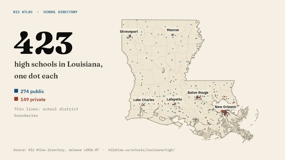 Map of Louisiana with one dot for each of its 423 mapped high schools, over school district boundaries.