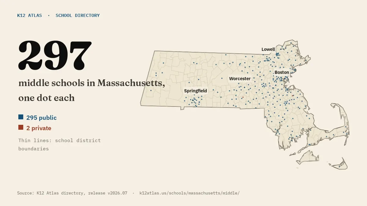 Map of Massachusetts with one dot for each of its 297 mapped middle schools, over school district boundaries.