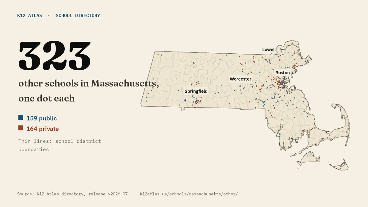 Map of Massachusetts with one dot for each of its 323 mapped other schools, over school district boundaries.