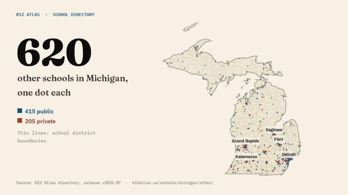 Map of Michigan with one dot for each of its 618 mapped other schools, over school district boundaries.
