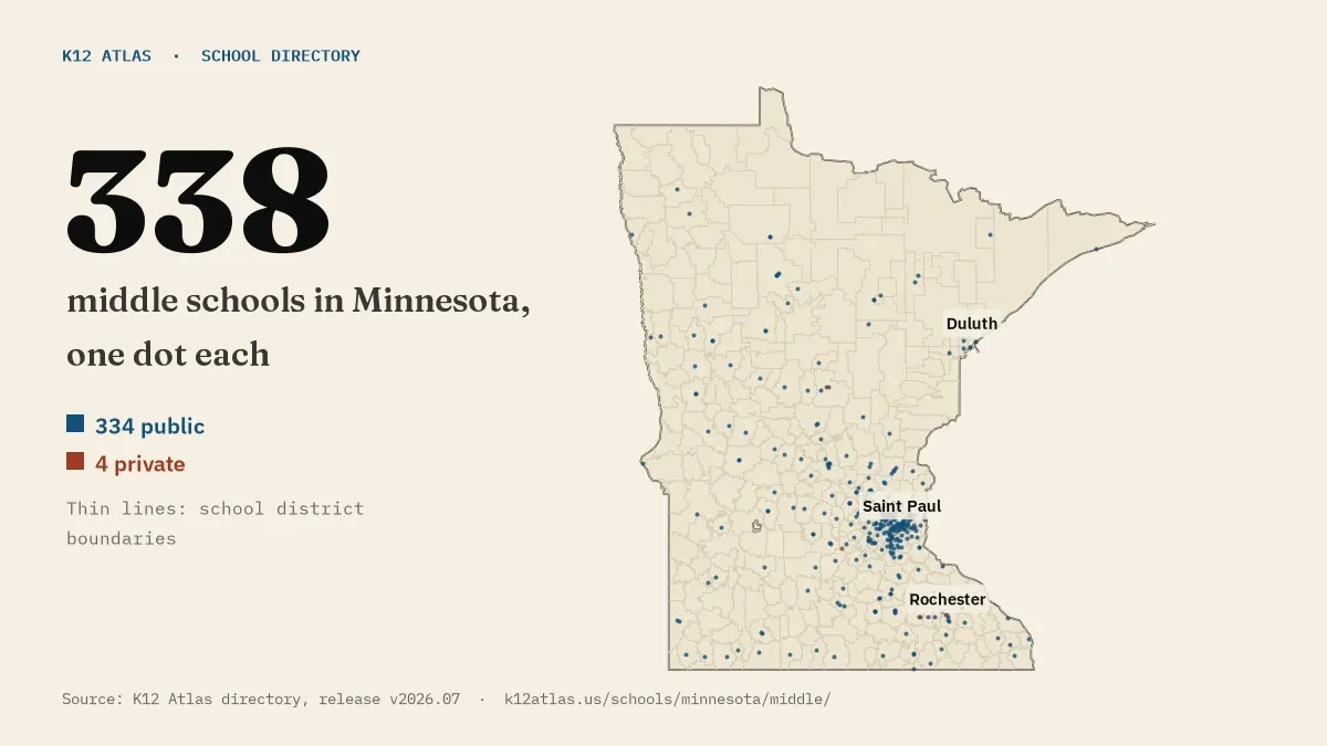 Map of Minnesota with one dot for each of its 338 mapped middle schools, over school district boundaries.