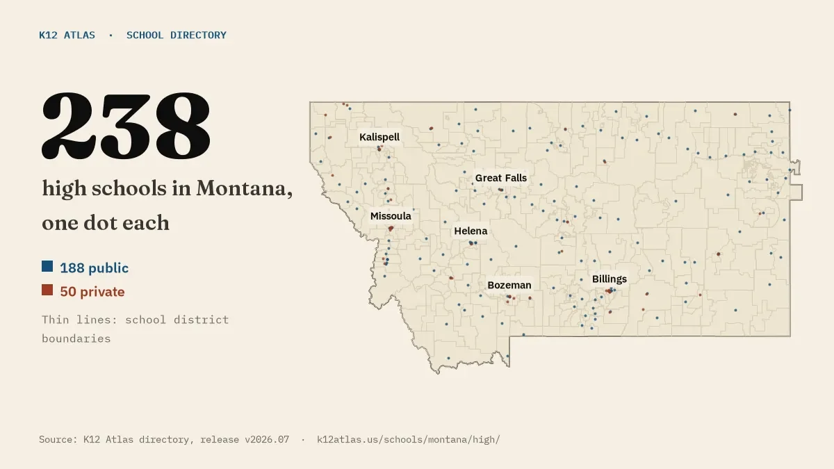 Map of Montana with one dot for each of its 237 mapped high schools, over school district boundaries.