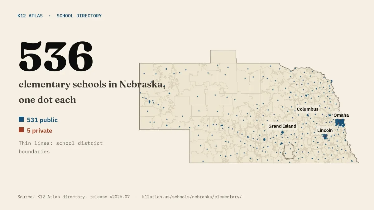Map of Nebraska with one dot for each of its 536 mapped elementary schools, over school district boundaries.