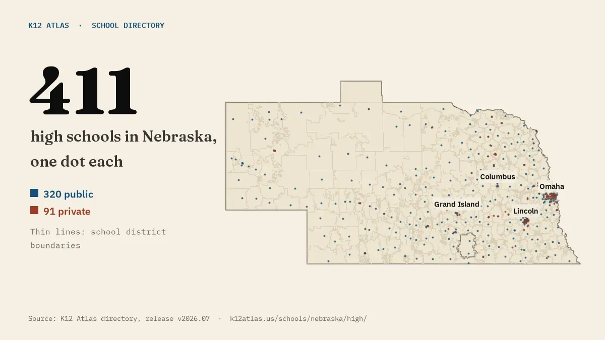 Map of Nebraska with one dot for each of its 411 mapped high schools, over school district boundaries.