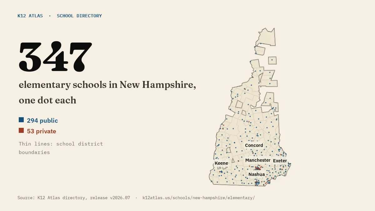 Map of New Hampshire with one dot for each of its 347 mapped elementary schools, over school district boundaries.