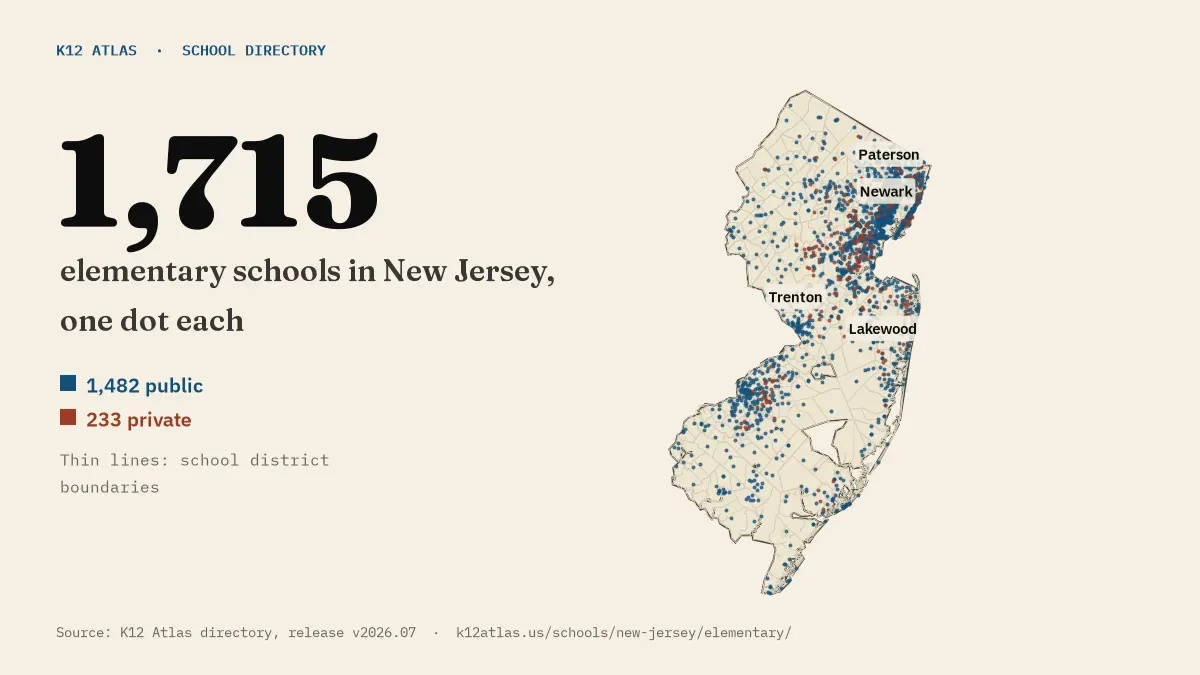 Map of New Jersey with one dot for each of its 1,715 mapped elementary schools, over school district boundaries.