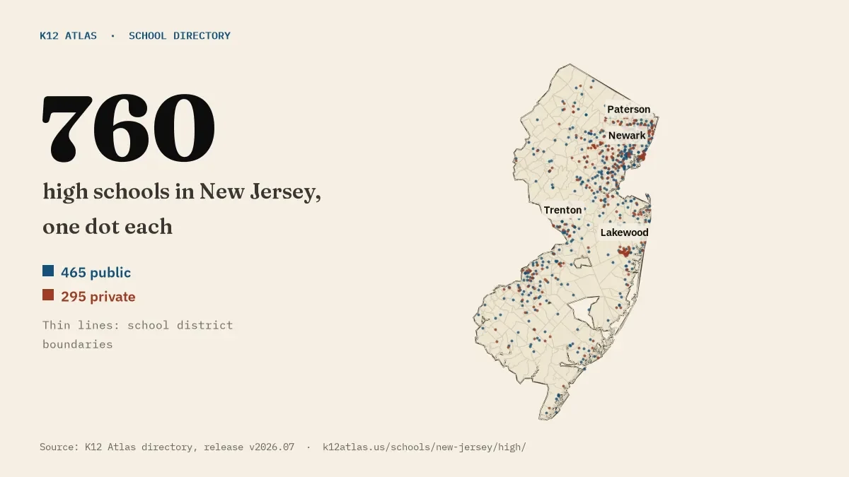 Map of New Jersey with one dot for each of its 760 mapped high schools, over school district boundaries.