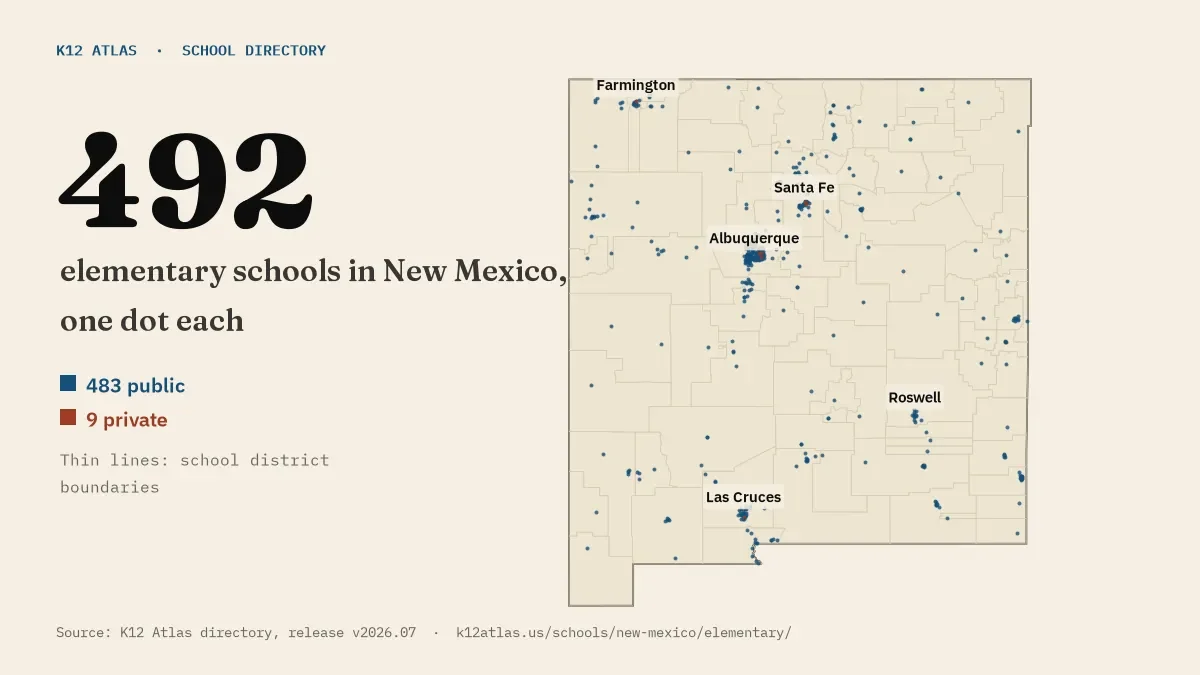 Map of New Mexico with one dot for each of its 460 mapped elementary schools, over school district boundaries.