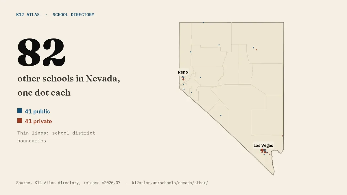 Map of Nevada with one dot for each of its 82 mapped other schools, over school district boundaries.