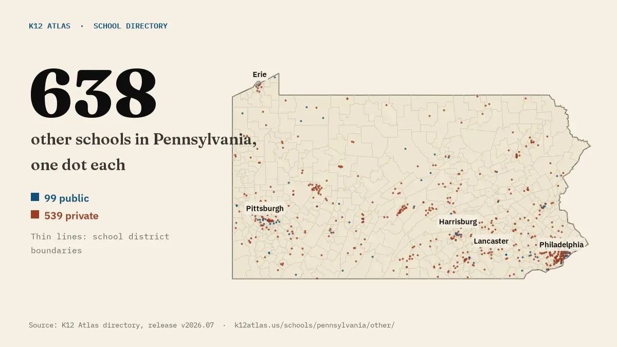 Map of Pennsylvania with one dot for each of its 638 mapped other schools, over school district boundaries.