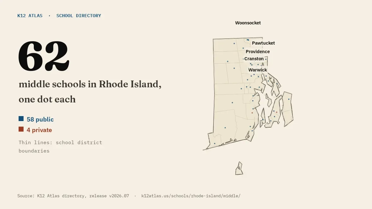 Map of Rhode Island with one dot for each of its 62 mapped middle schools, over school district boundaries.