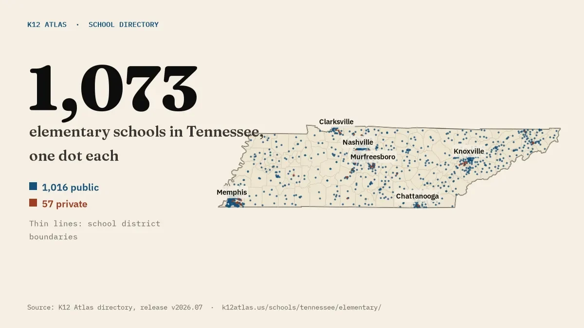 Map of Tennessee with one dot for each of its 1,073 mapped elementary schools, over school district boundaries.