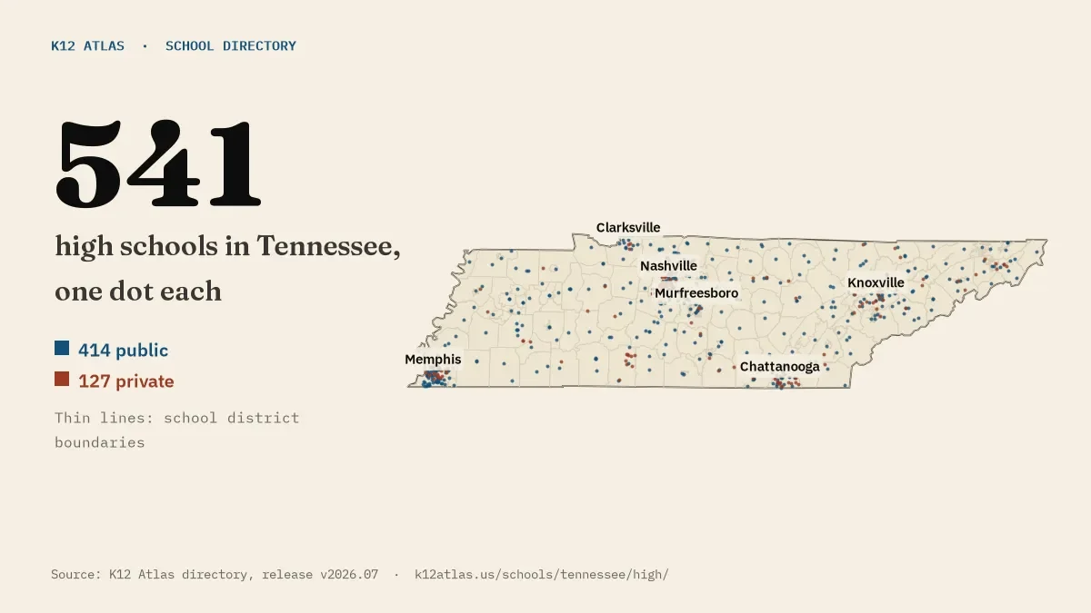 Map of Tennessee with one dot for each of its 541 mapped high schools, over school district boundaries.