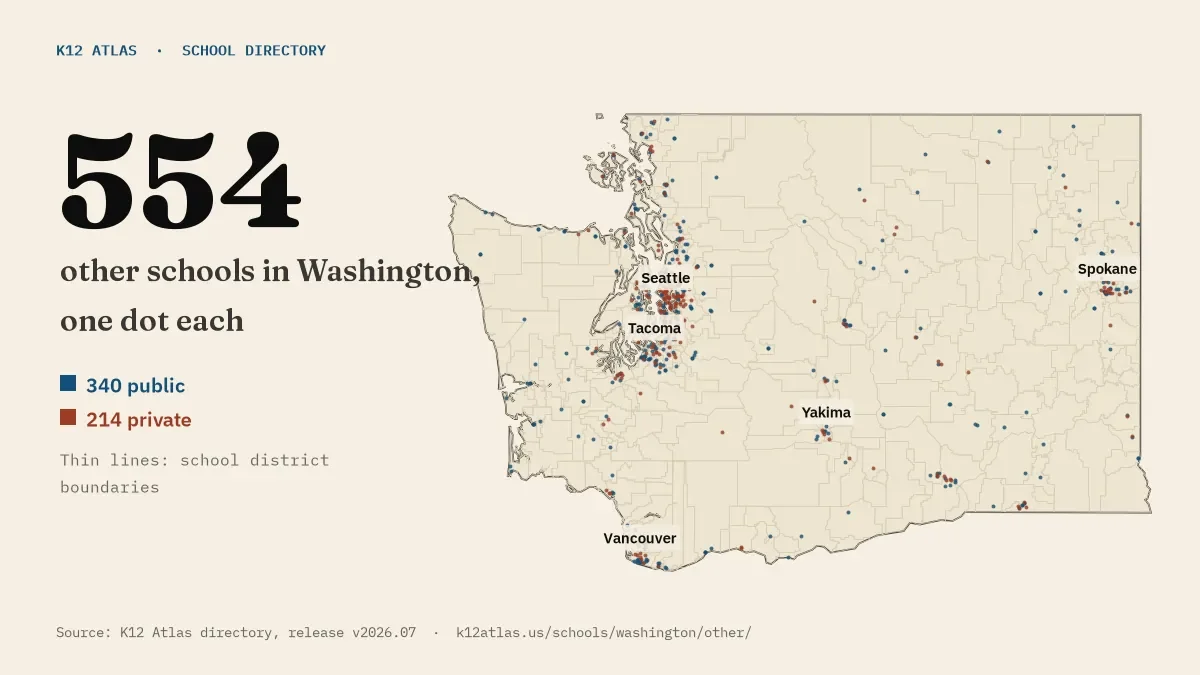 Map of Washington with one dot for each of its 550 mapped other schools, over school district boundaries.